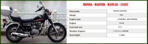Hue to hoi an motorbike tour
