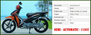 Hue to hoi an motorbike tour