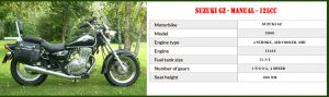 hue scooter rental