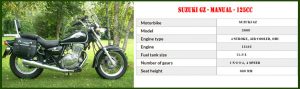 Hue to hoi an motorbike tour