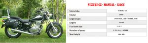 hue scooter rental