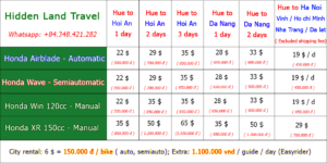 Hue to Ha Noi motorbike Rental (one way)