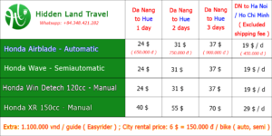 Da Nang to Hue motorbike rental
