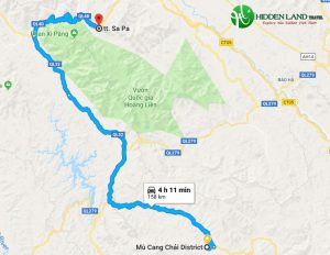 rent motorbike from hanoi to sapa