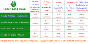 Da Nang to Ha Noi motorbike rental