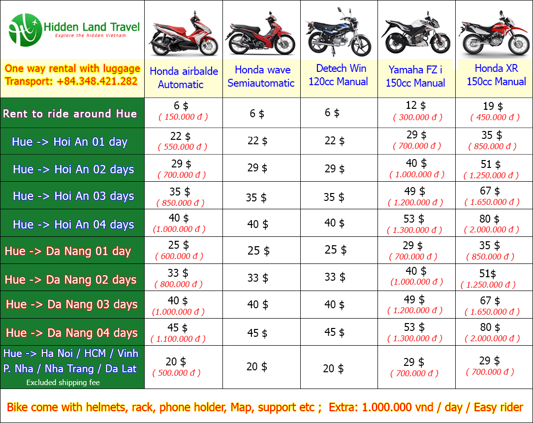 Hue to Ha Noi motorbike Rental  (one way)